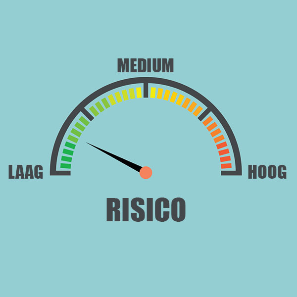 Zo krijg je jouw RI&E uitgevoerd en op orde